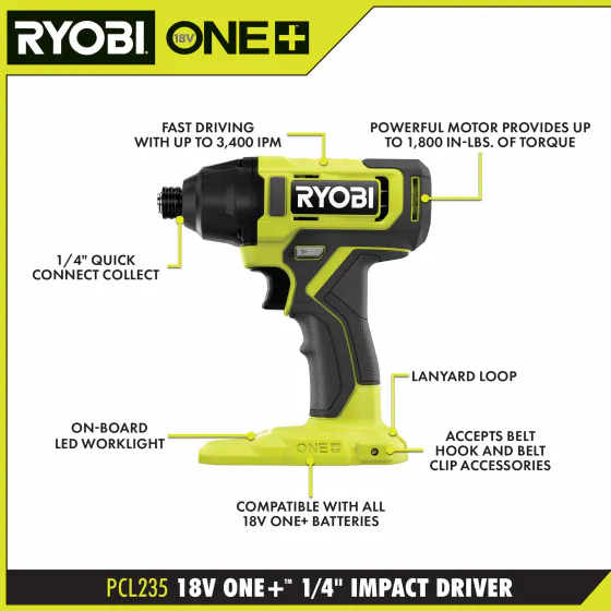 5-tool combo kit
